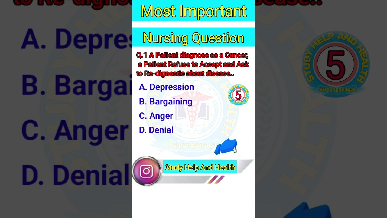 NCLEX Exam | Nursing Questions and Answers | Nclex questions