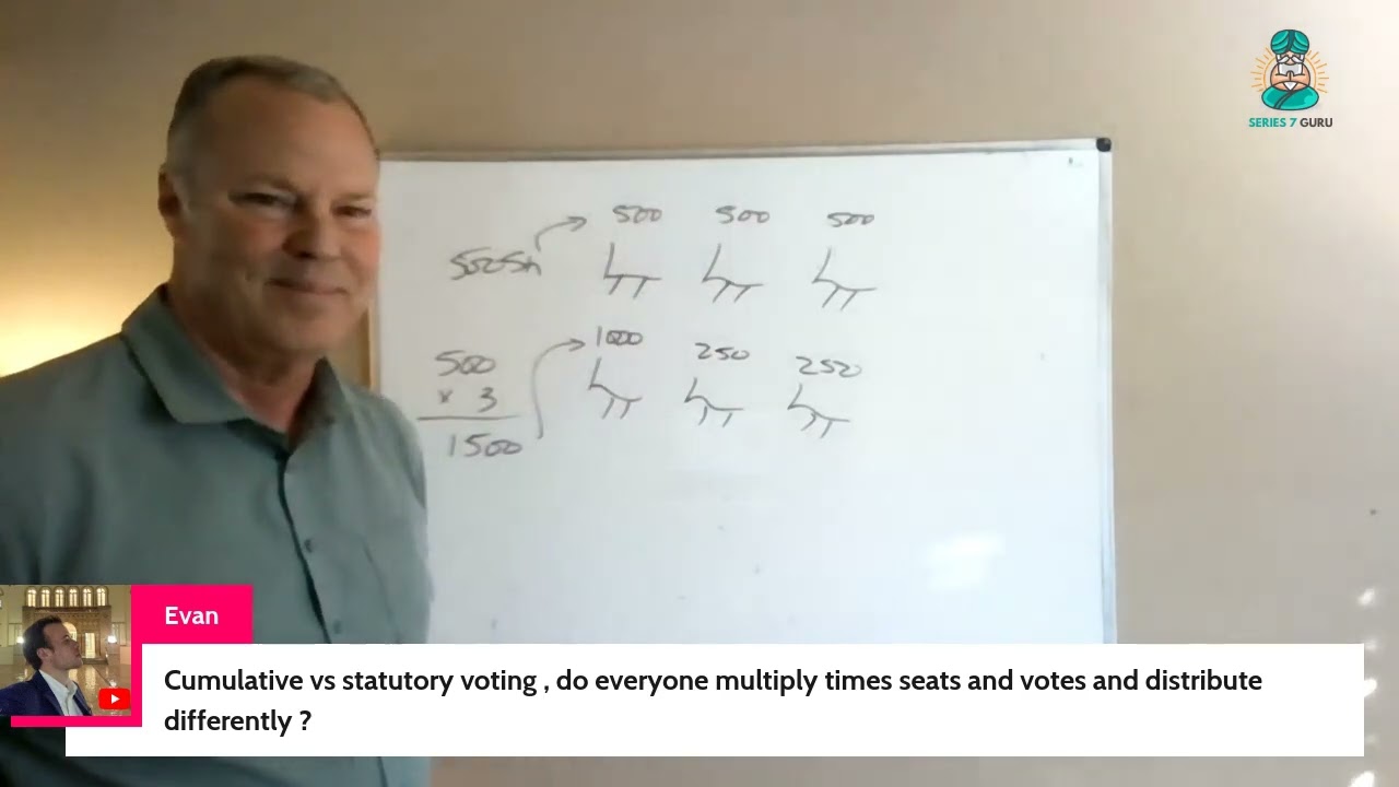 Statutory Voting, Cumulative Voting and Super Voting Shares.  Very Testable!