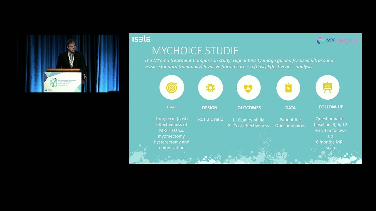 Gynecologic Indications (2022)