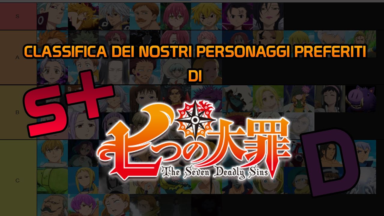 I NOSTRI PERSONAGGI PREFERITI DI NANATSU NO TAIZAI - TIER LIST COMPLETA - ITA