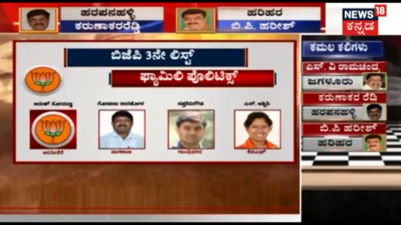 Breaking | BJP Finally Releases 3rd List With Candidate Details | Brief Report