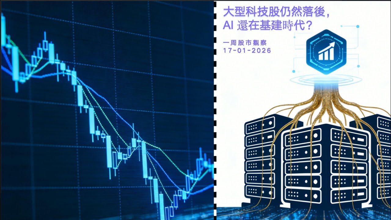 大型科技股仍然落後，AI 還在基建時代？｜一周股市觀察 17-01-2026