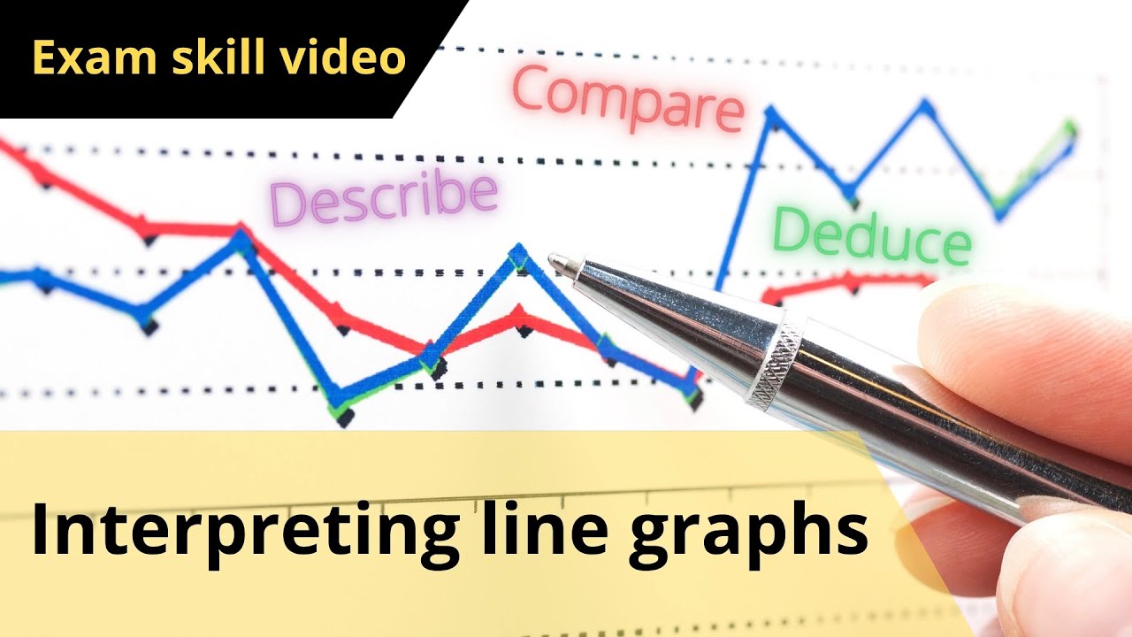 Exam skill video - Interpreting line graphs