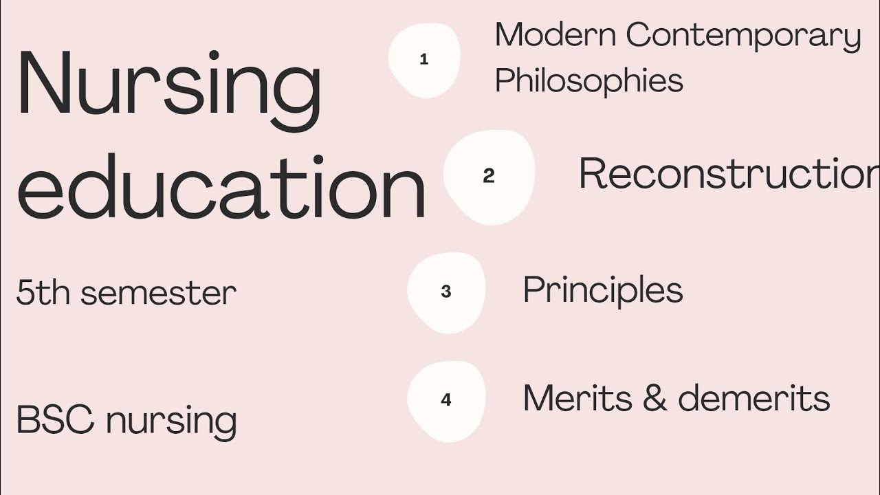 Modern Philosophy of Education – Reconstructionism | Simple Explanation for Nursing Students