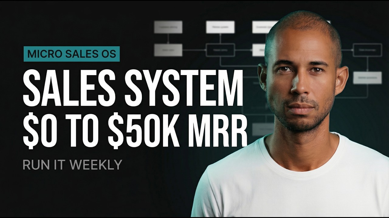 Micro SaaS Sales Strategy That Gets You to $50K MRR Fast