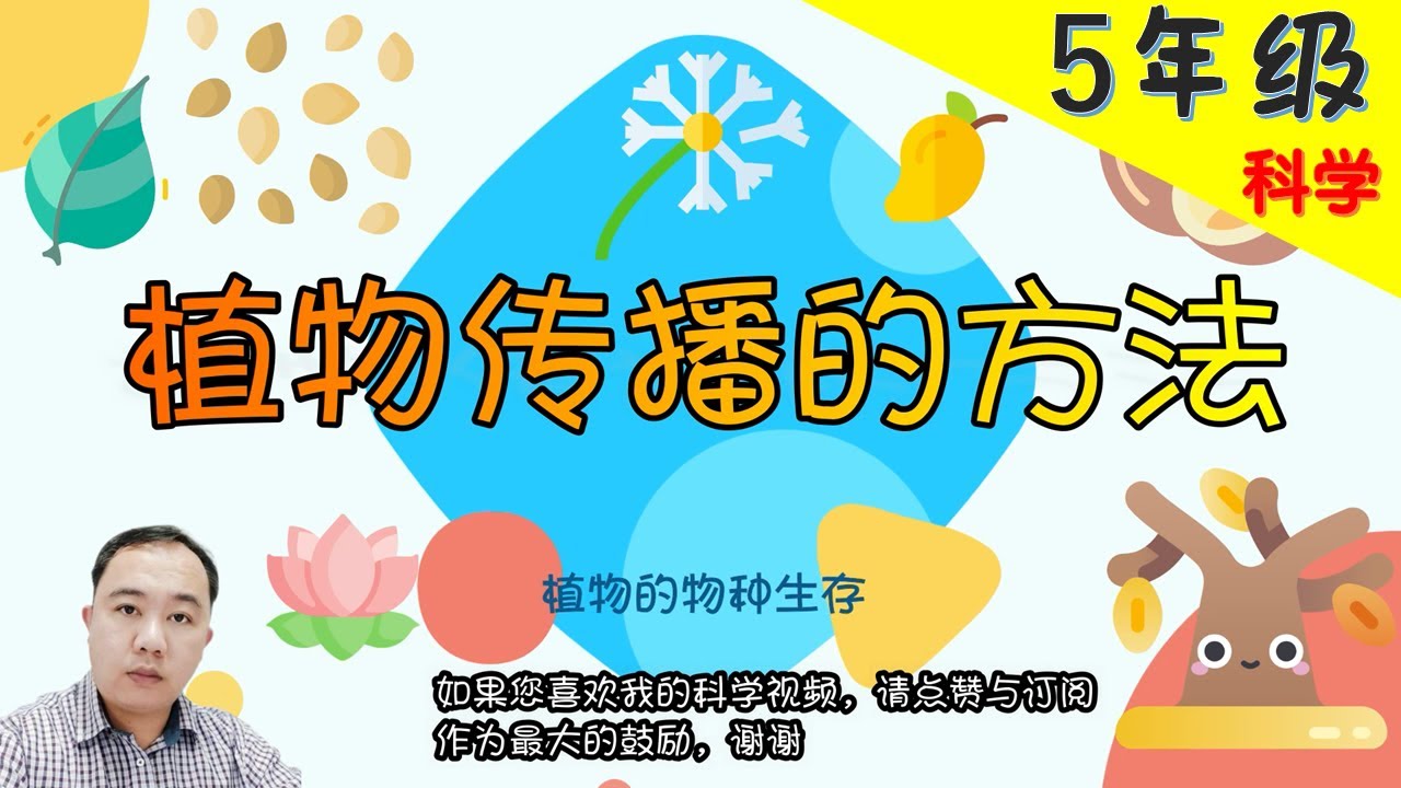 【植物传播的方法】 | 5年级 | KSSR  | TSLAU