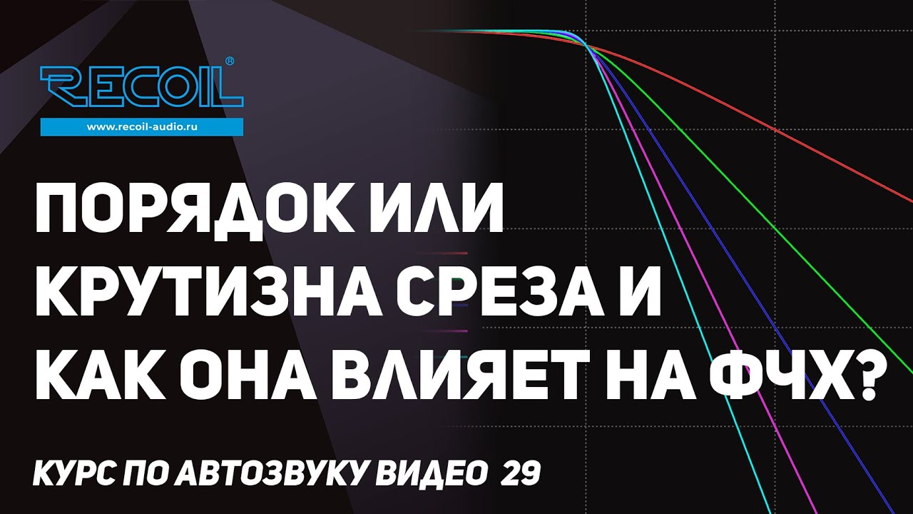 Какой порядок или крутизну среза выбрать? Как фильтр влияет на фазу? Что такое -Db/oct или Октава?