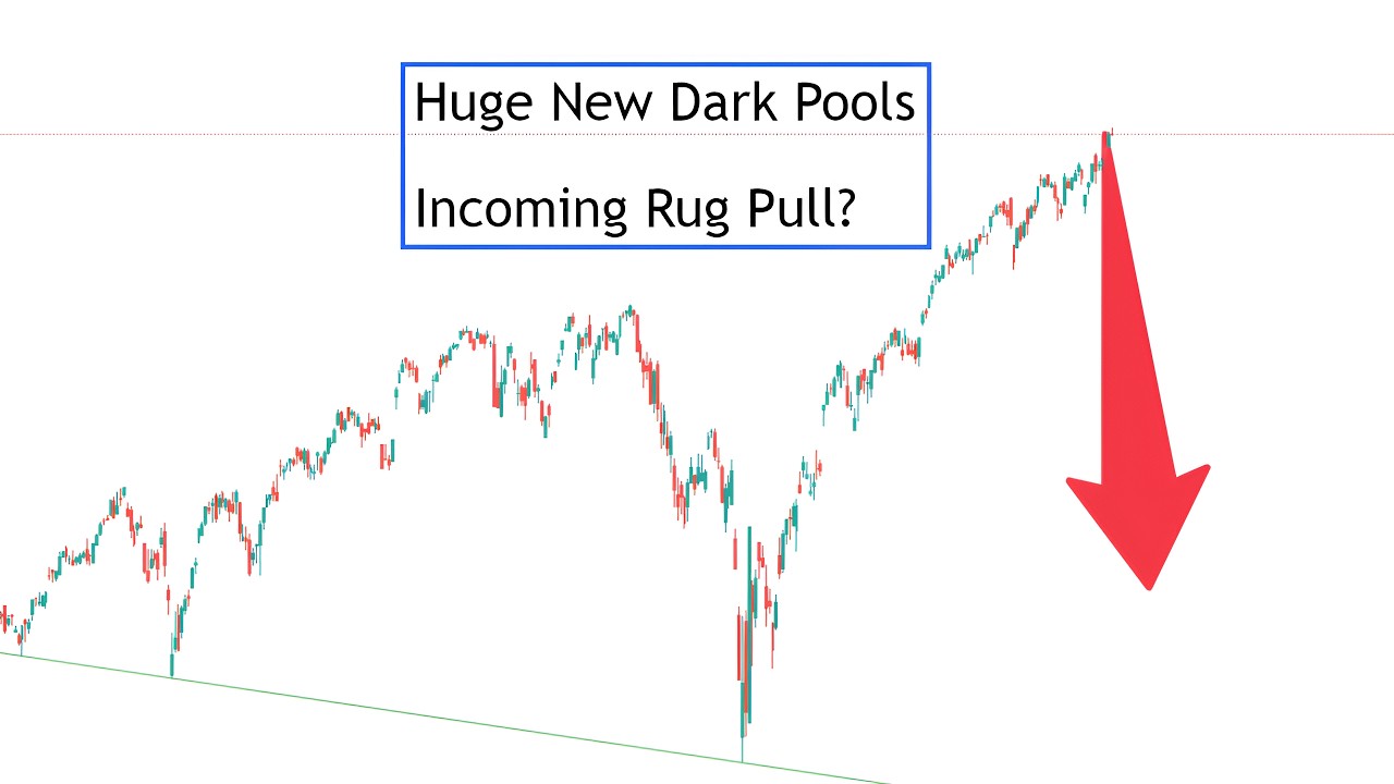 Stock Market Forecast  | BTC TSLA NVDA AAPL AMZN META MSFT