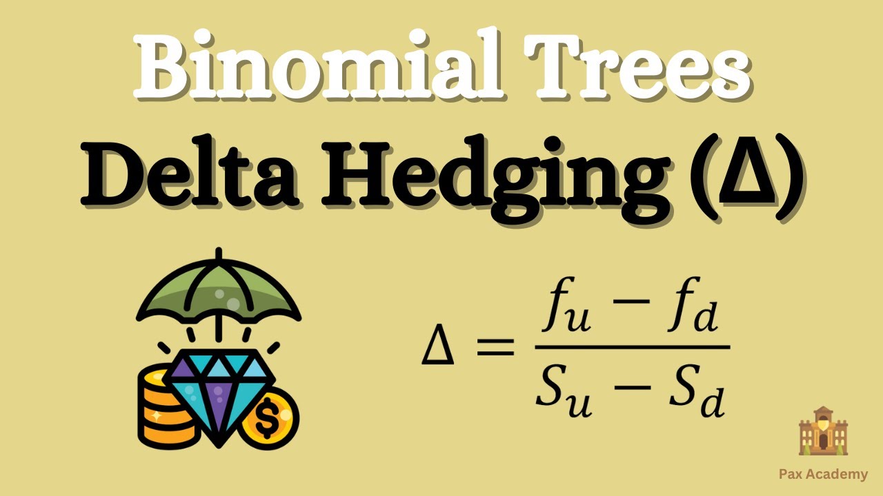 Delta Hedging