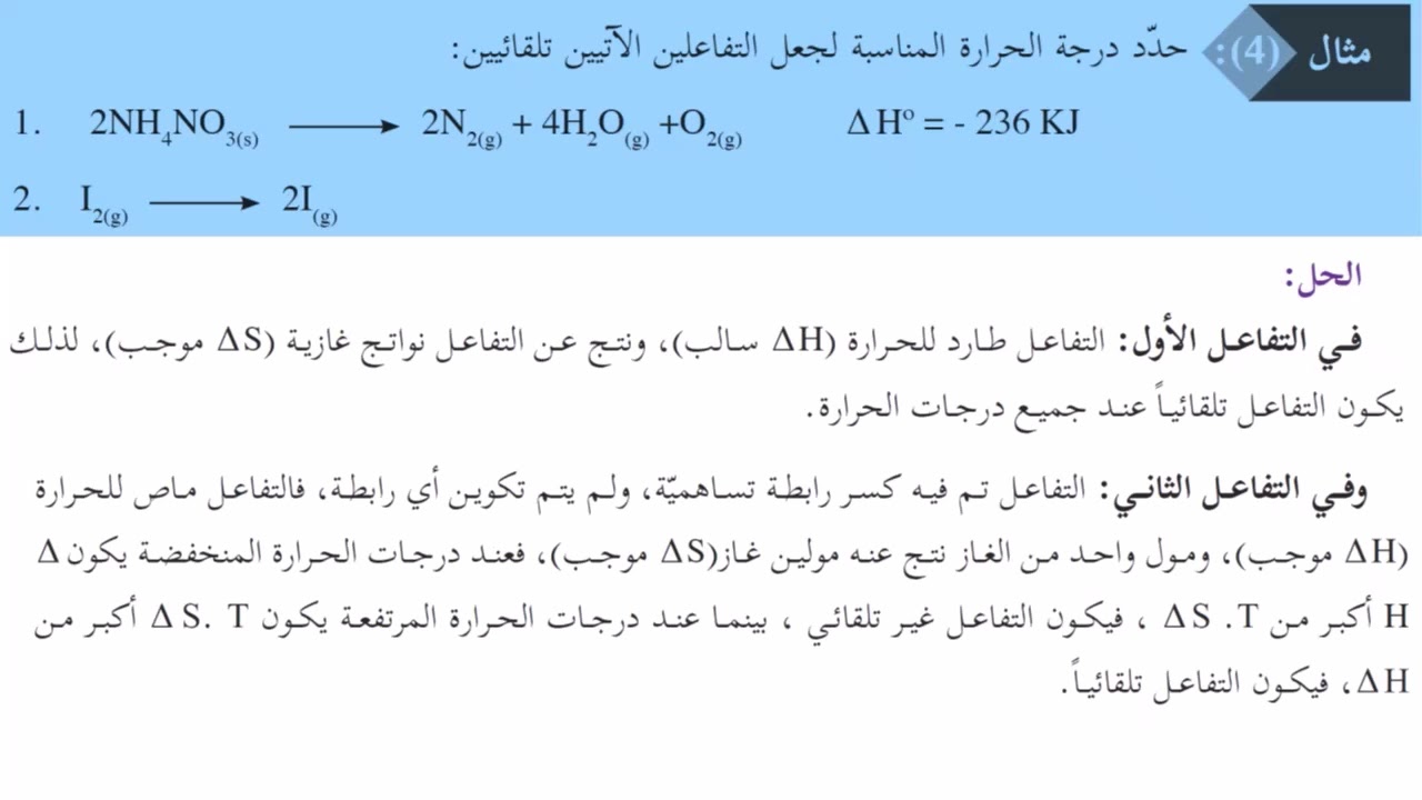 طاقة جبس الحرة