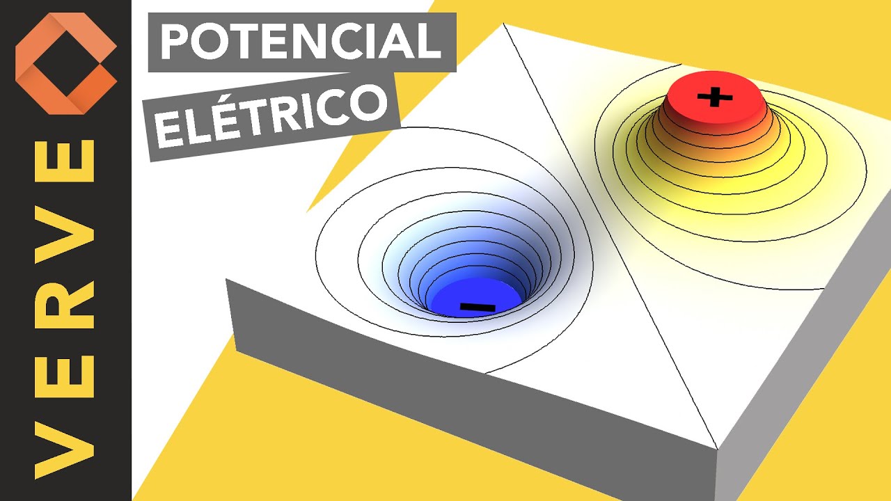 Potencial elétrico: uma perspectivas diferente de como as cargas influenciam o espaço