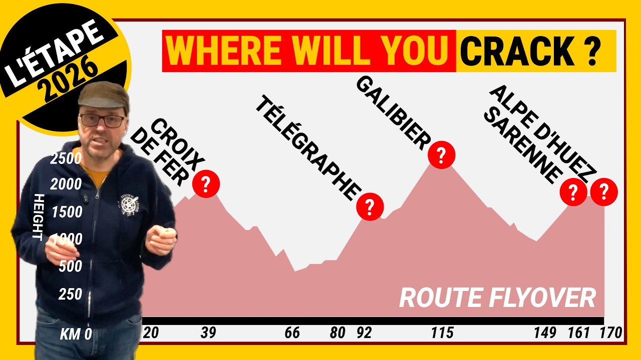 L'Étape du Tour 2026 – полный обзор маршрута за 3:25