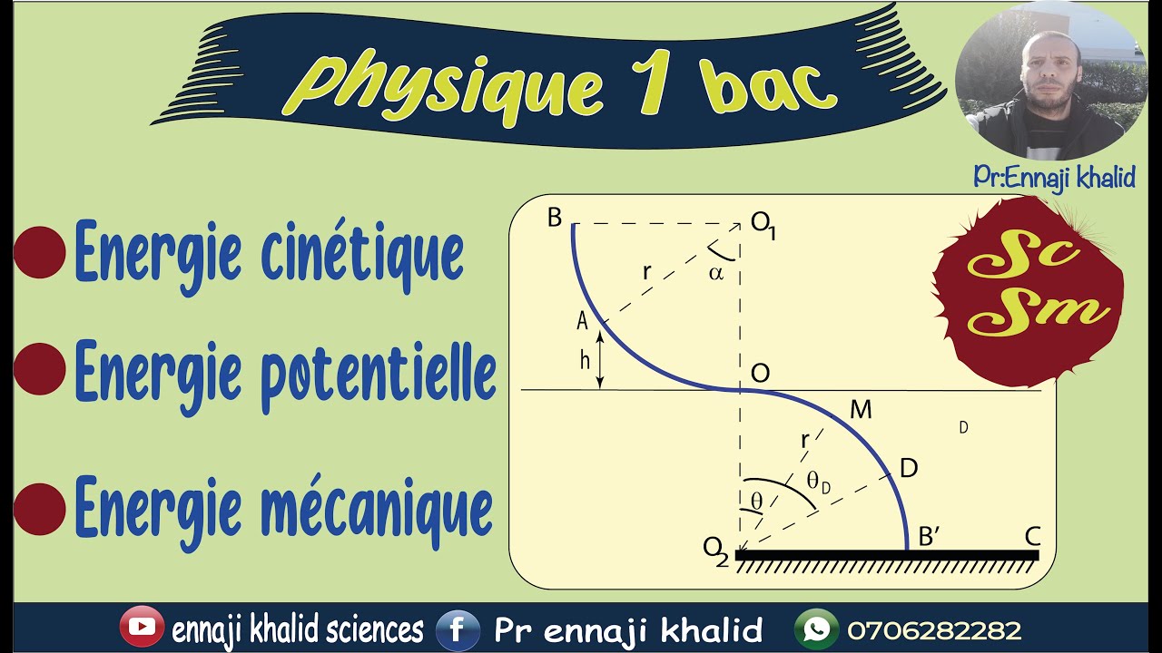 énergie potentielle et énergie mécanique exercice complet