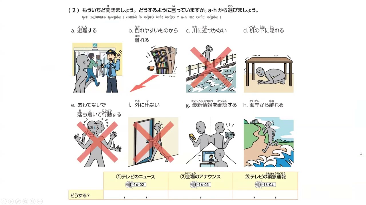svs-A2-初級2-Lesson 15-Can-do-68