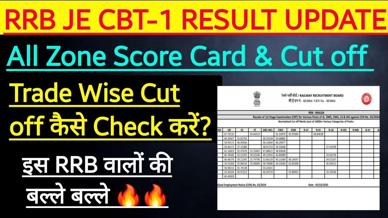 RRB JE ALL 21 RRB Cut off & Result। Trade Wise Result कैसे देखें?