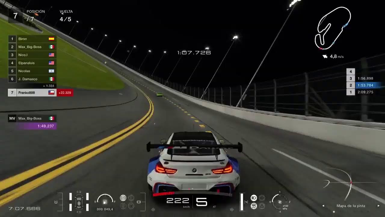 Gran Turismo carreras