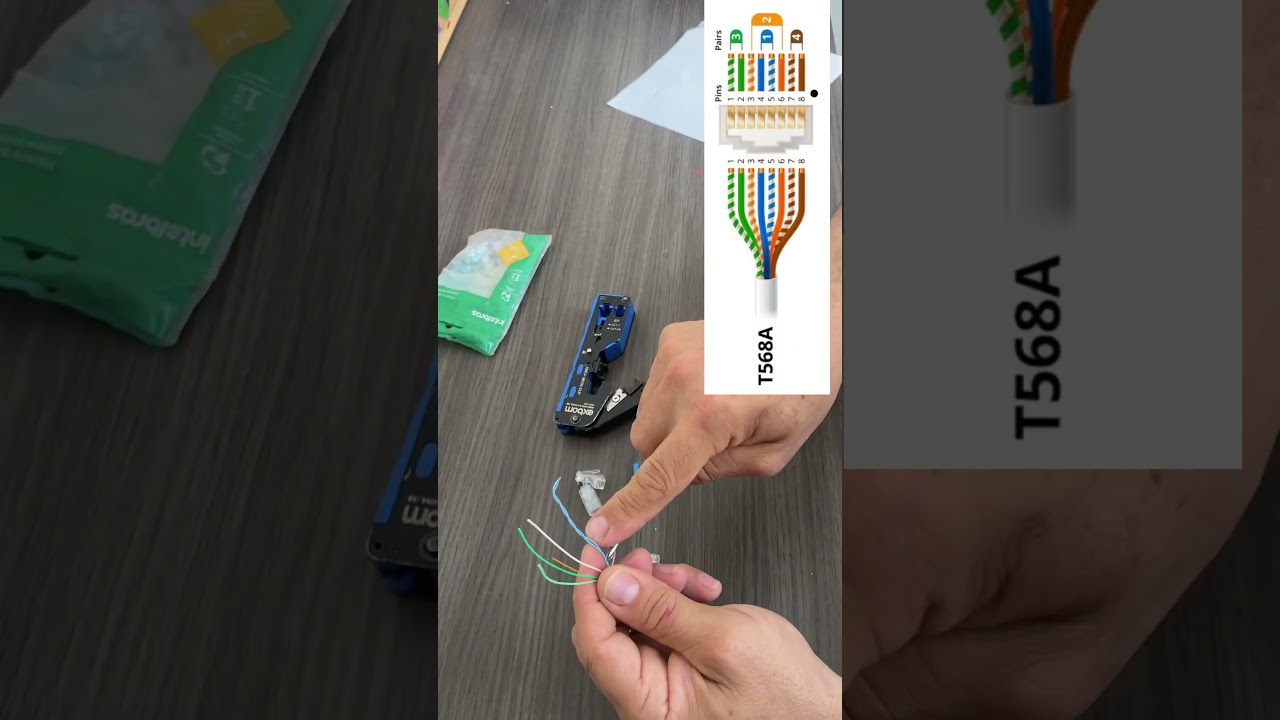 Crimpagem perfeita: RJ45 vazado + alicate pass-through no padrão T568A