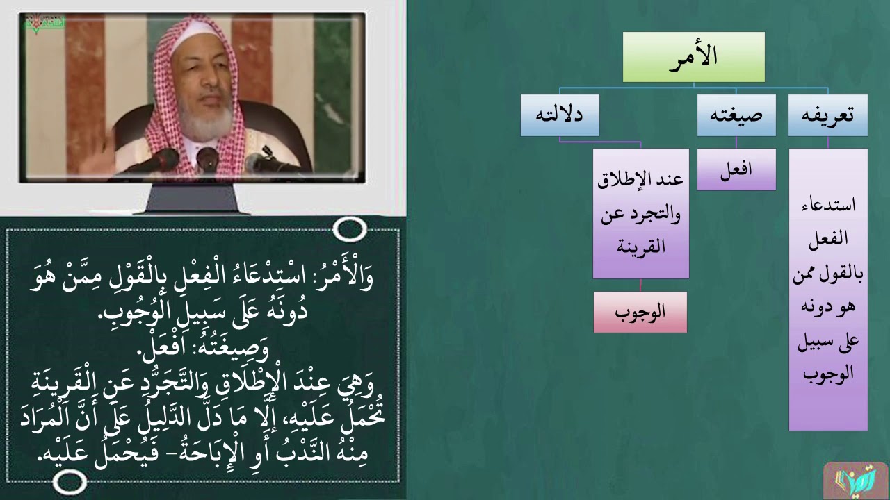 06 شرح الورقات للجويني- الأمر والنهي.