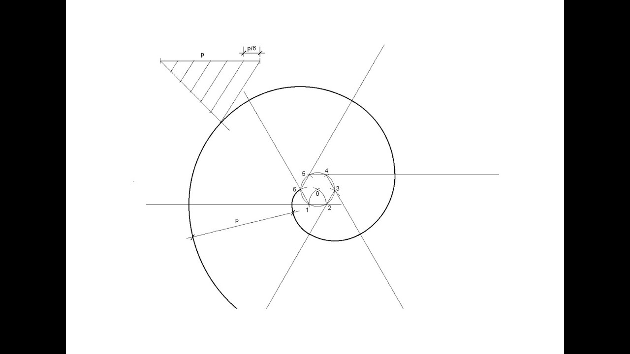 How to draw a involute of a hexagon