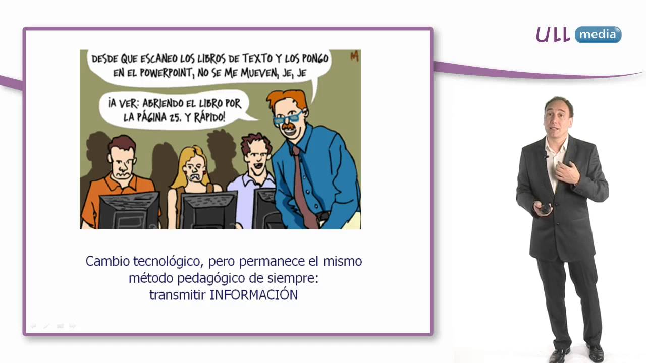 ¿Qué es el eLearning?
