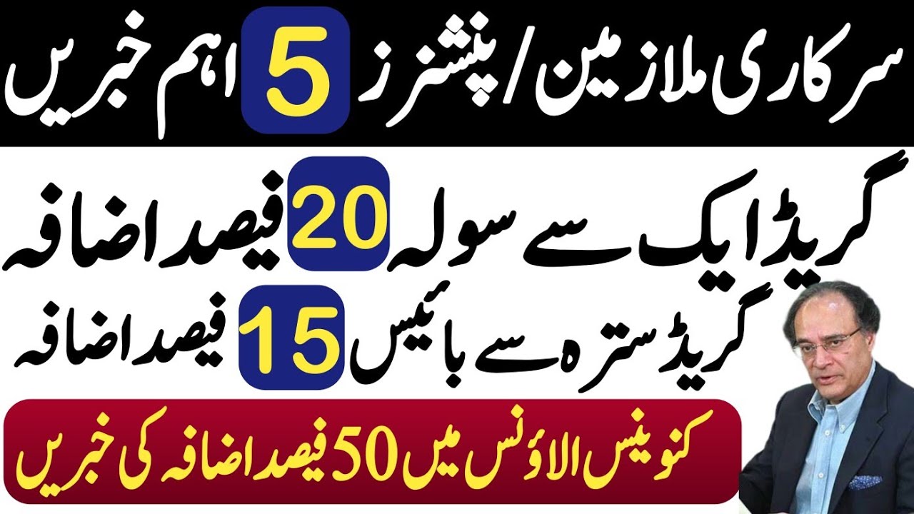 Finance two proposals of salary and pension increase| budget relief details latest |
