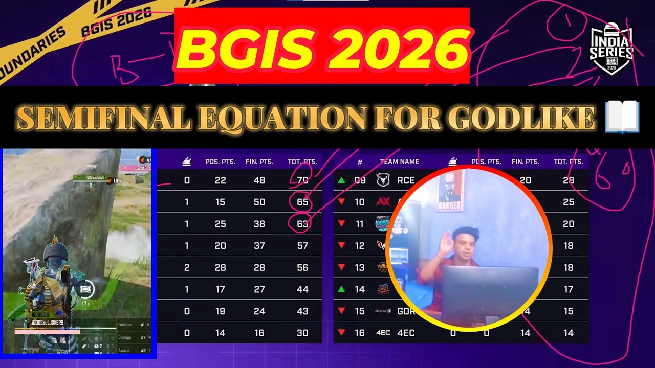 GODLIKE BGIS SEMIS EQUATION : NOW OR NEVER 🔥 #bgmi #bgis2026 #godlike #esports @DIAGNOSE GAMING