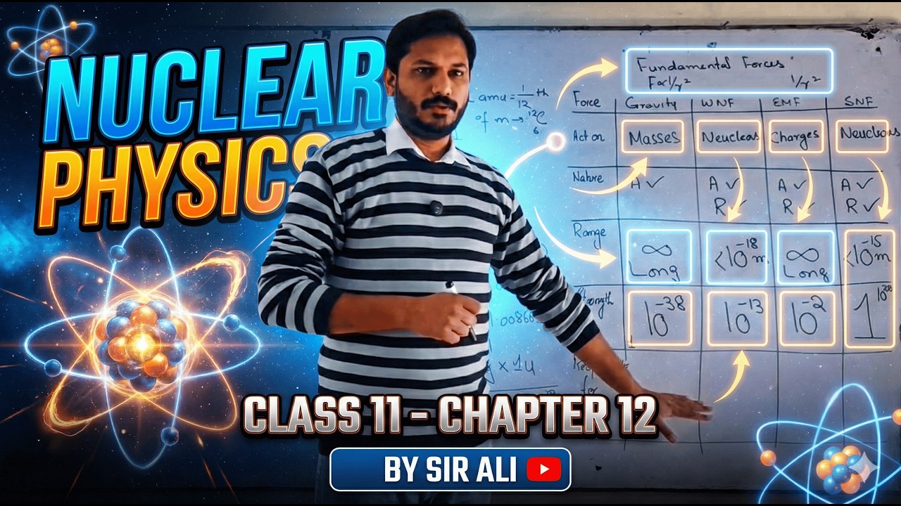 NUCLEAR PHYSICS | LECTURE 01 | CHAPTER 12 | FUNDAMENTAL FORCES OF NATURE