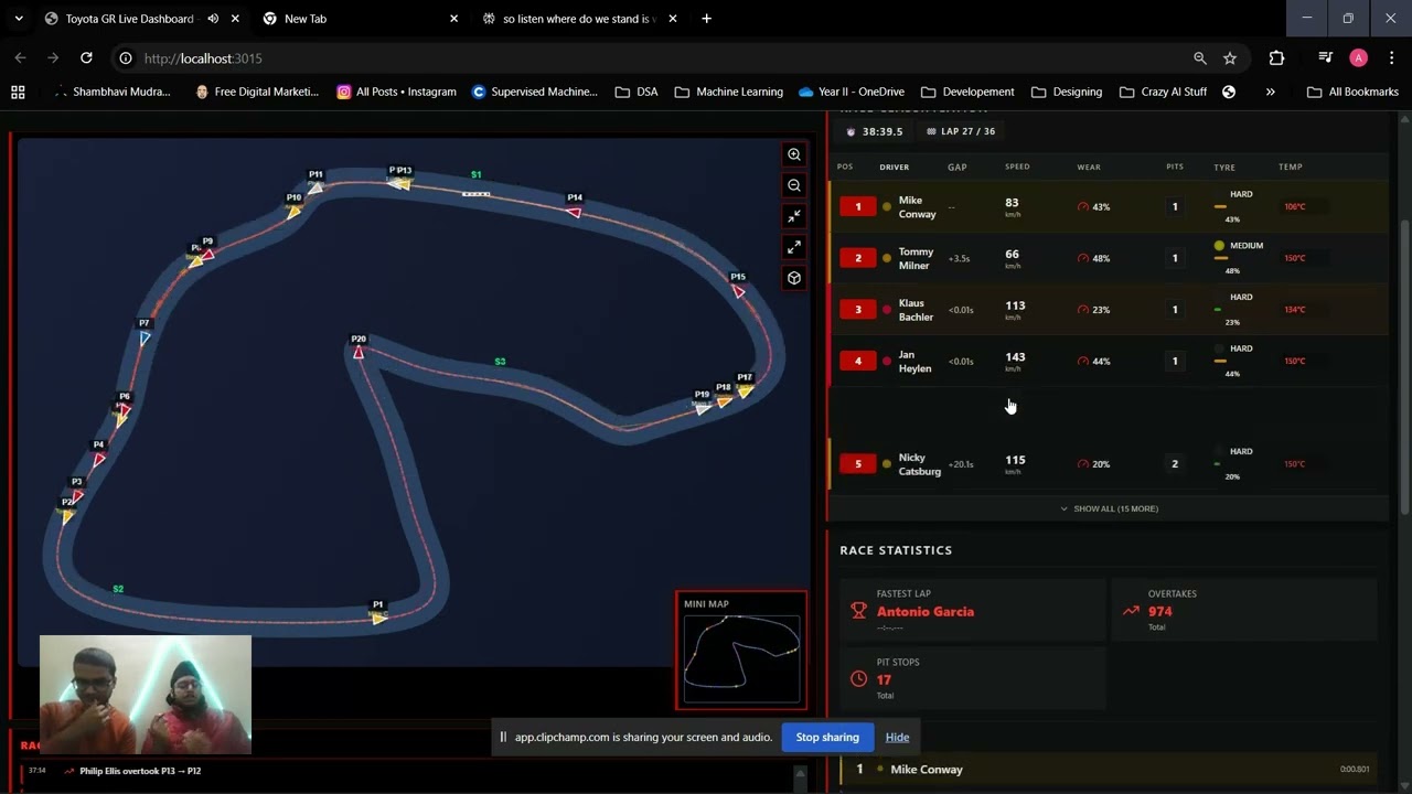 RaceForge Simulator