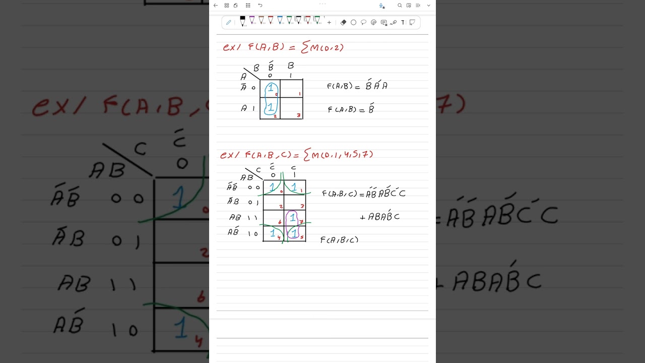 Logic - Karnaugh Map Examples Part1 بالعربي