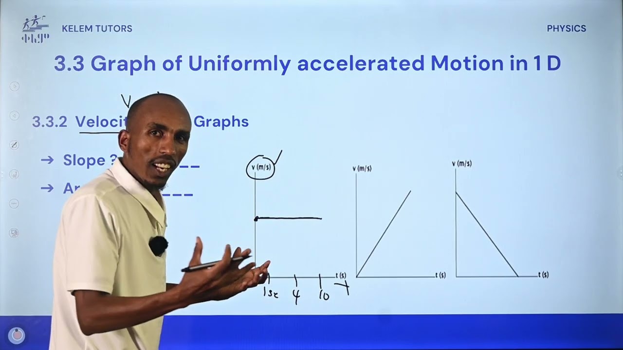 3.3.Graphical Representation of Uniformly accelerated Motion in 1D Part 1: Physics Grade 11