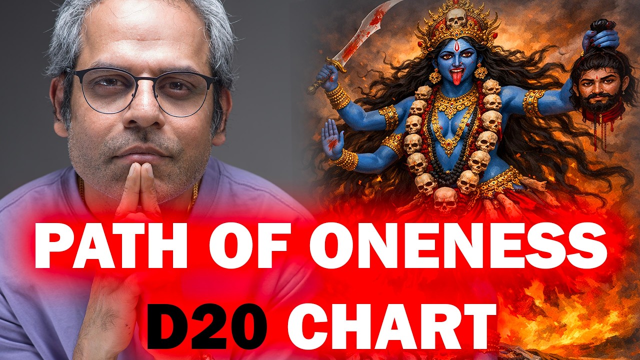 What helps to activate your spiritual/material progress using Vedic Astrology D20