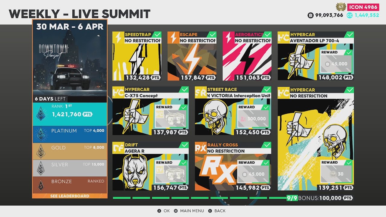 The Crew 2: 
