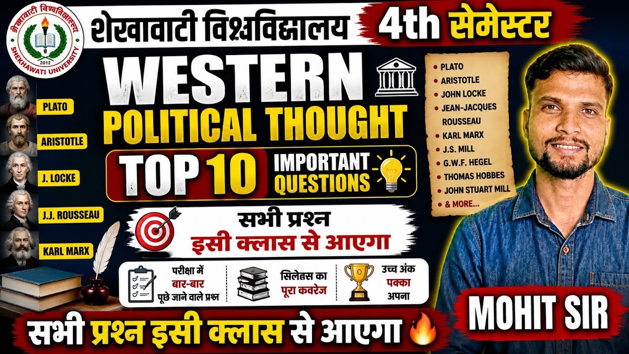 political science ba 4th semester important question shekhawati university 
