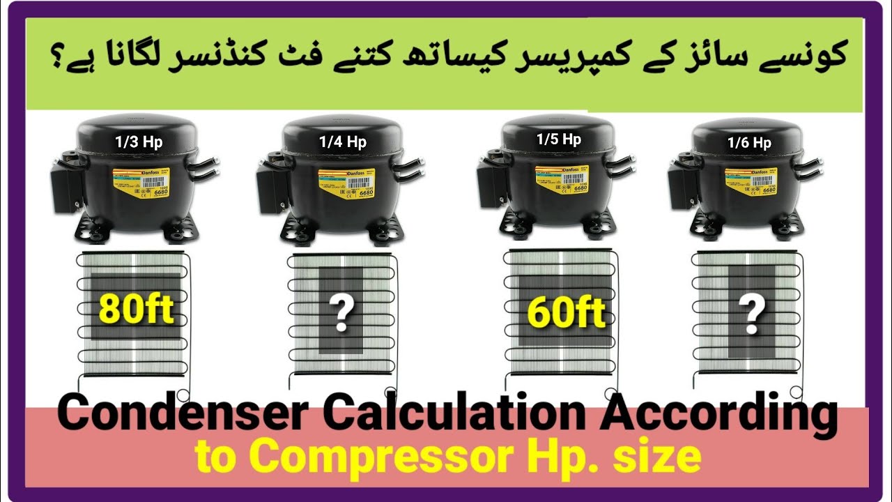 how to calculate refrigerator condenser according to compressor hp size|condenser calculation