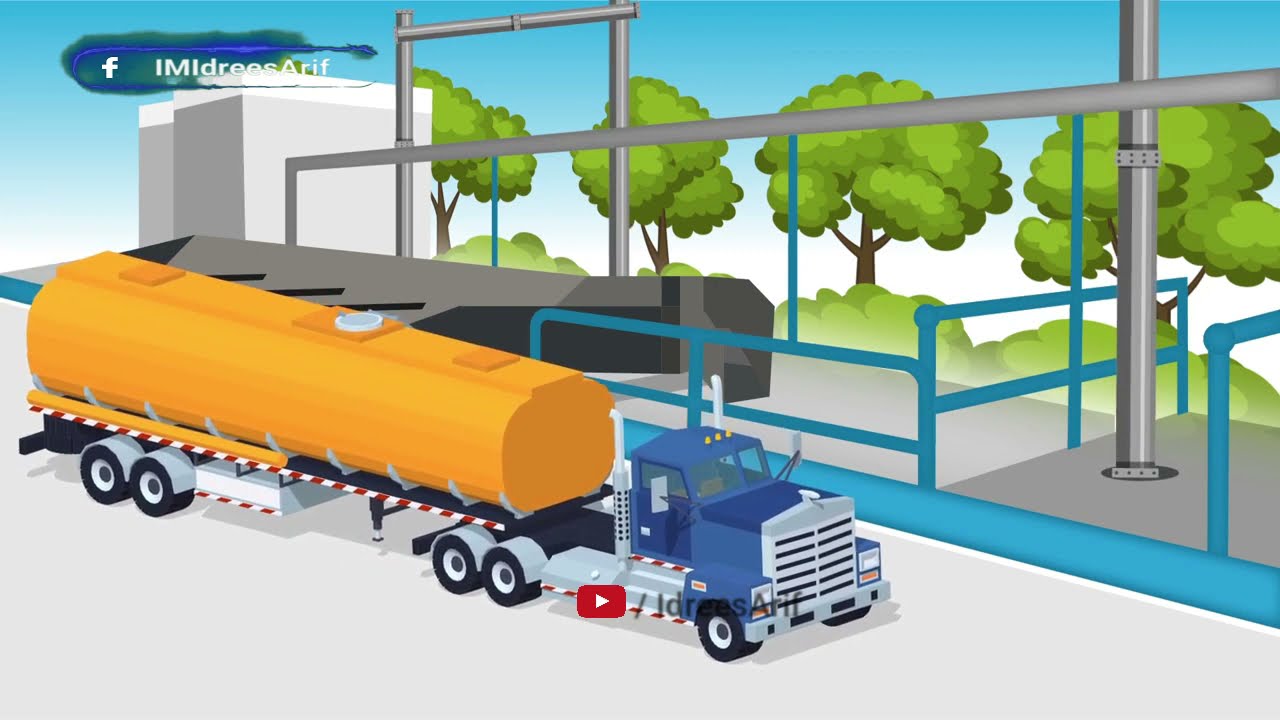 Ethanol Alcohol Preparation & Quality Control by Molasses Fermentation Distillery Plant | TSML Group