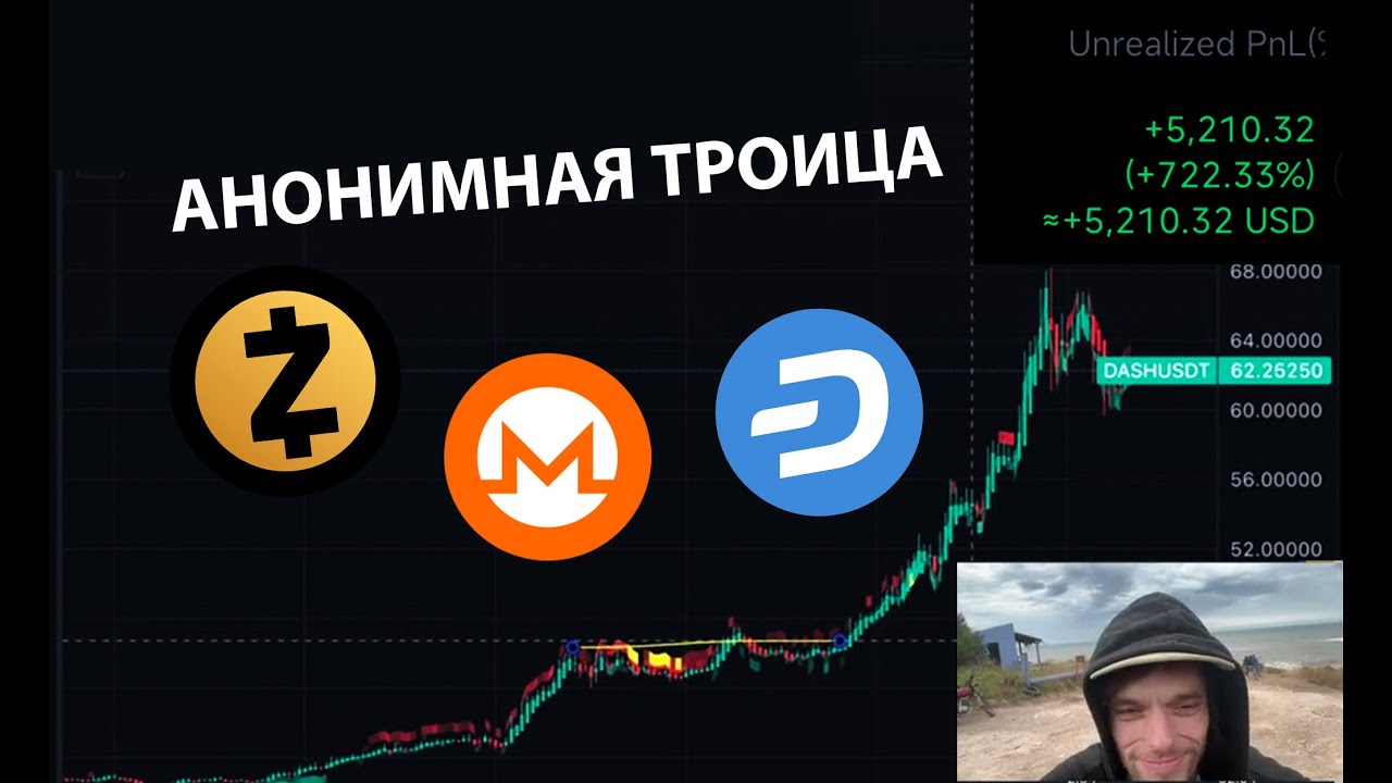 ВЕСТИ С ПОЛЕЙ: DASH, MONERO, ZCASH (ВНЕПЛАНОВЫЙ ОБЗОР)