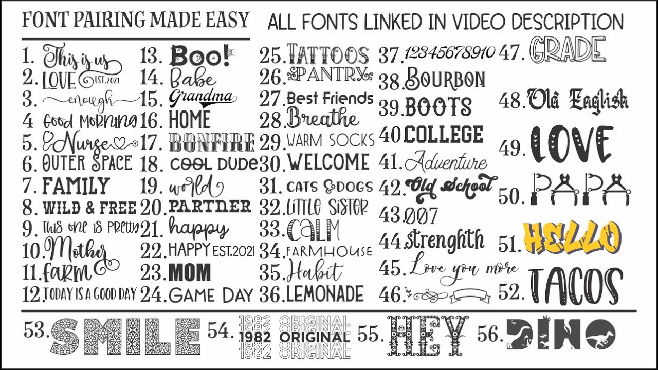 Font Pairing 101- For Cricut and Silhouette
