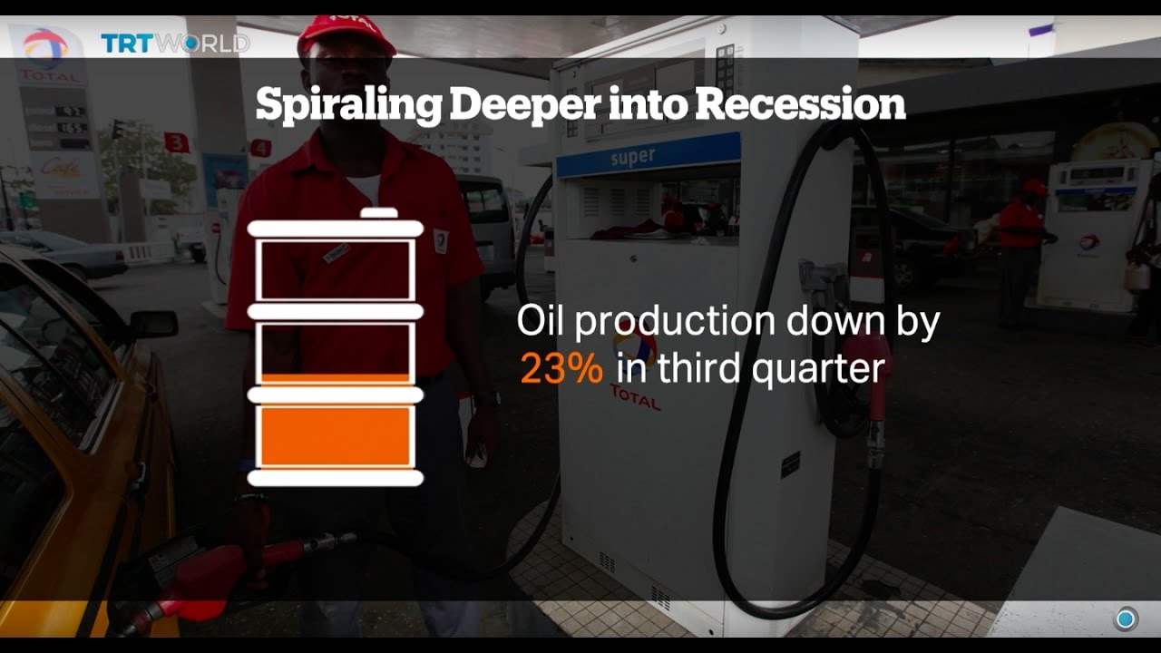 Money Talks: Nigeria&rsquo;s economic crisis