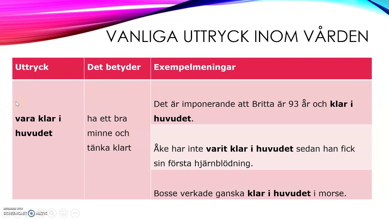 Vanliga uttryck inom vården, del 1