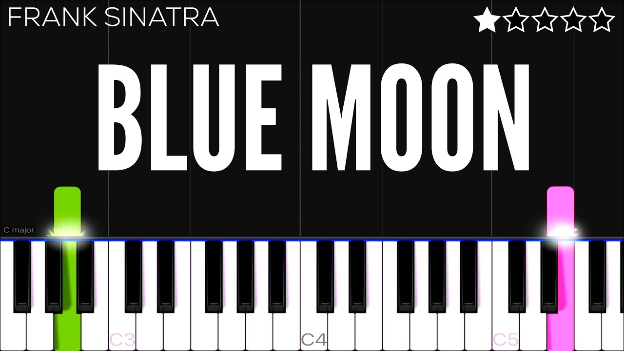 Frank Sinatra - Blue Moon | EASY Piano Tutorial