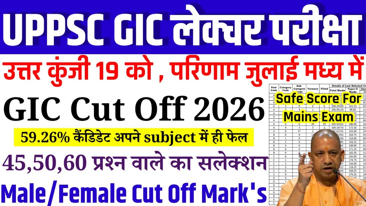 UPPSC GIC LECTURER CUT OFF 2026 | UP GIC SUBJECT WISE CUT OFF | UPPSC GIC ANSWER KEY DATE OUT🥳