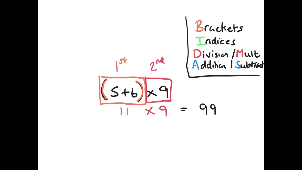 KS2 SATs Target Question 14 Video Tutorial