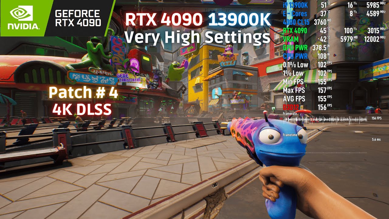High On Life - RTX 4090 | 13900K 6GHz - 4K DLSS Very High Settings