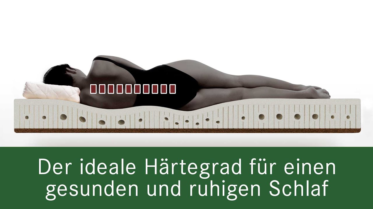 Naturlatex Matratze H&auml;rtegrad - So finden Sie den richtigen f&uuml;r sich