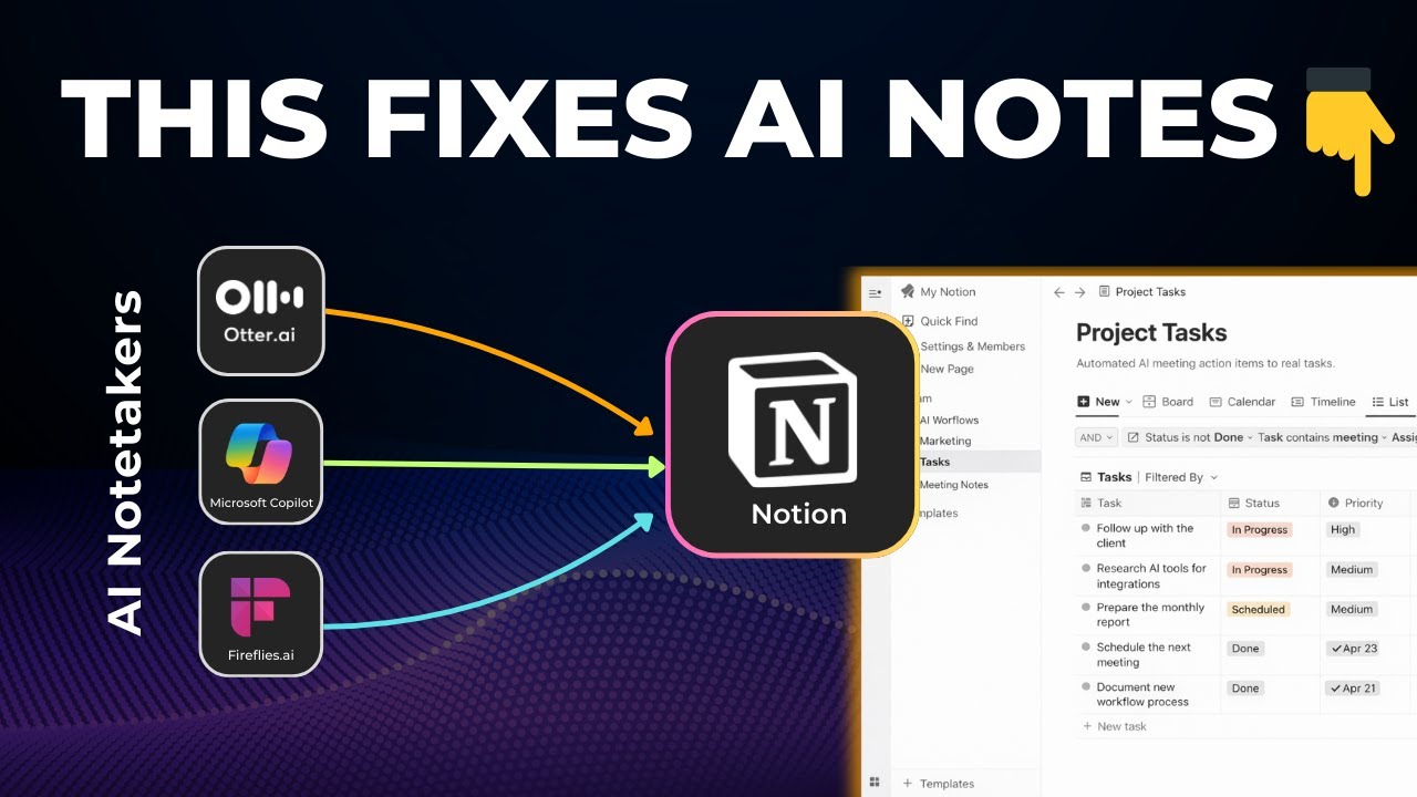 How to Turn AI Meeting Action Items Into Real Tasks Automatically