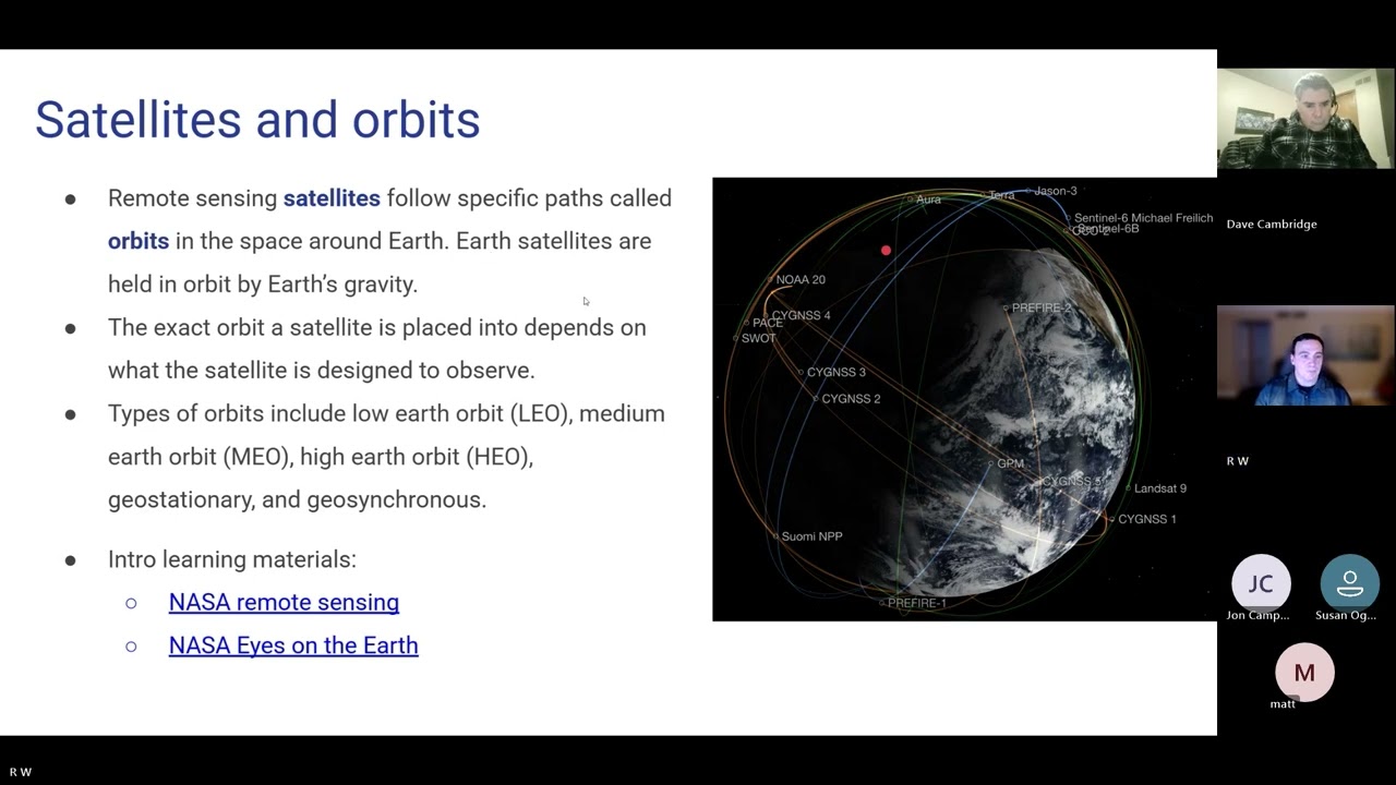 Брифинг мероприятия Remote Sensing 2026 Region 7