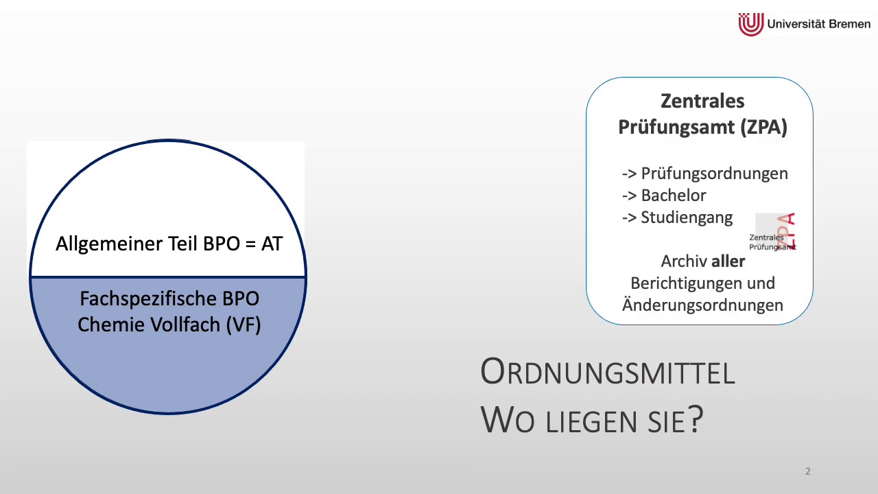WiSe 2020/21: Ordnungsmittel Vollfach Chemie