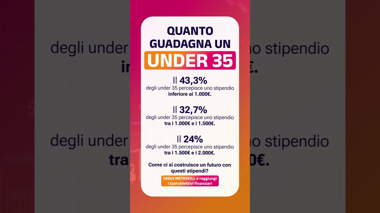 Come costruire una famiglia con queste condizioni? 💸 #stipendi #salari #reddito #finanzapersonale