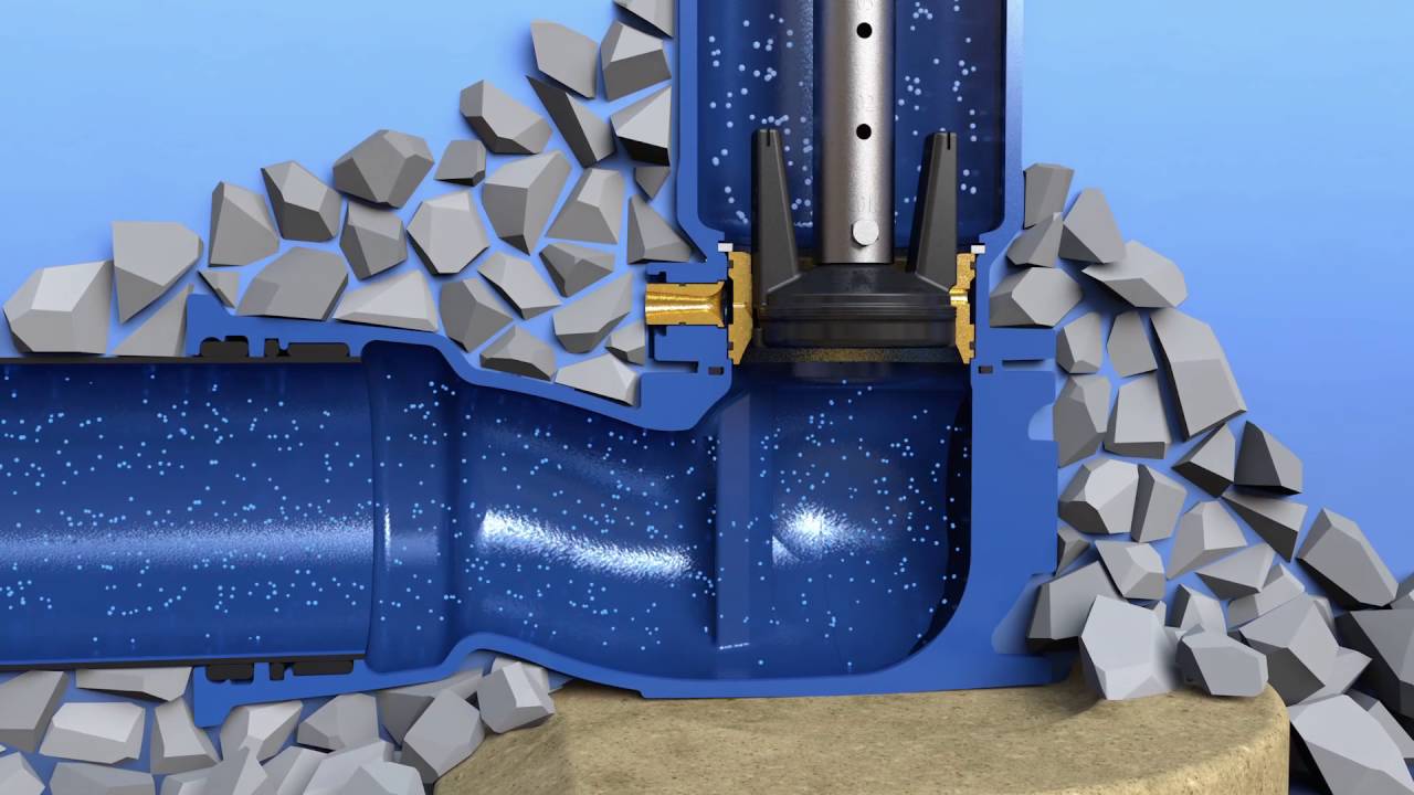 vonRoll hydro DRAIN