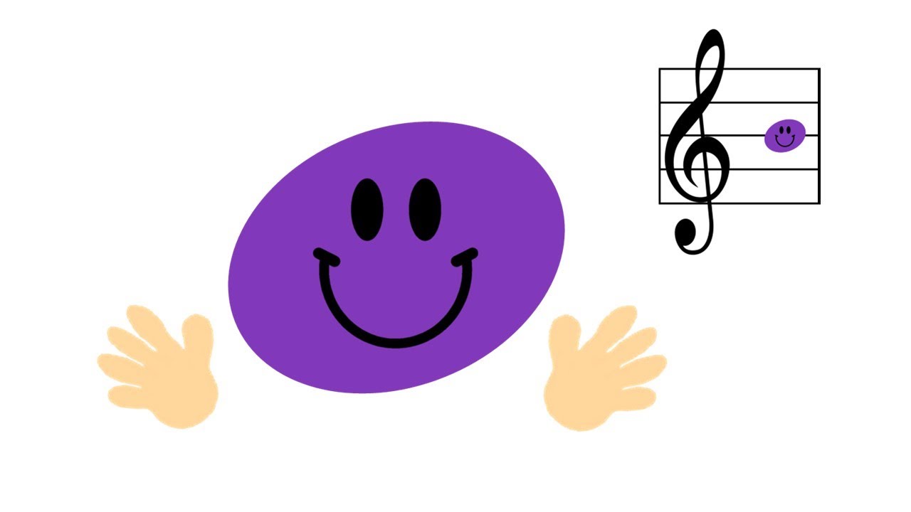 Let's Meet Our Musical Notation: TI or B